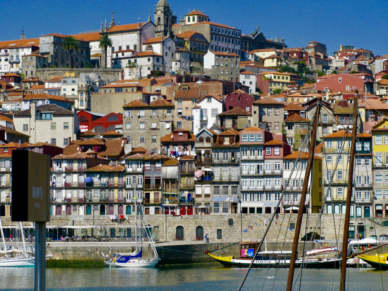 Blick über den Douro auf die Altstadt von Porto